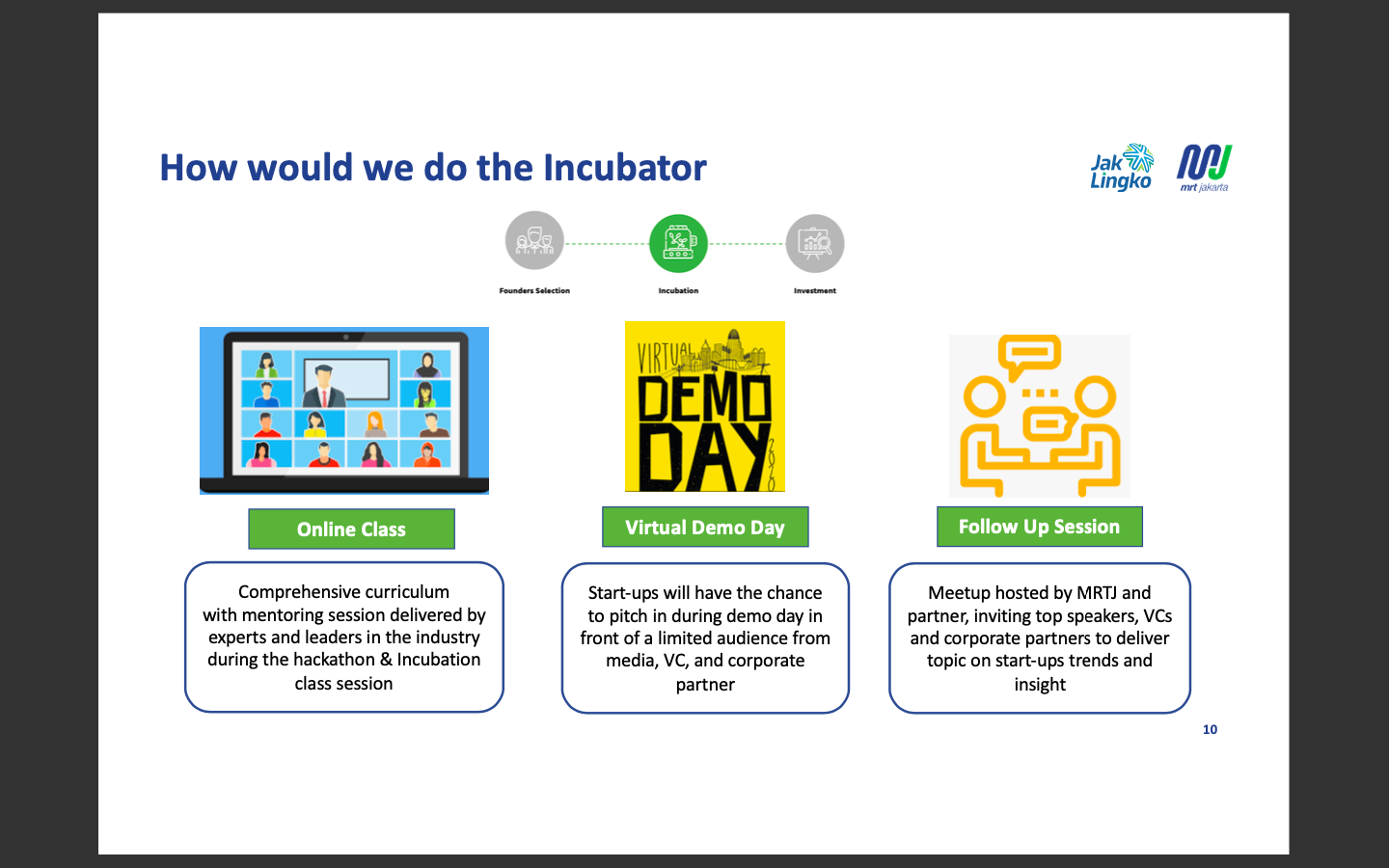Program Incubator Start up akan mendorong pemulihan ekonomi digital di Indonesia.