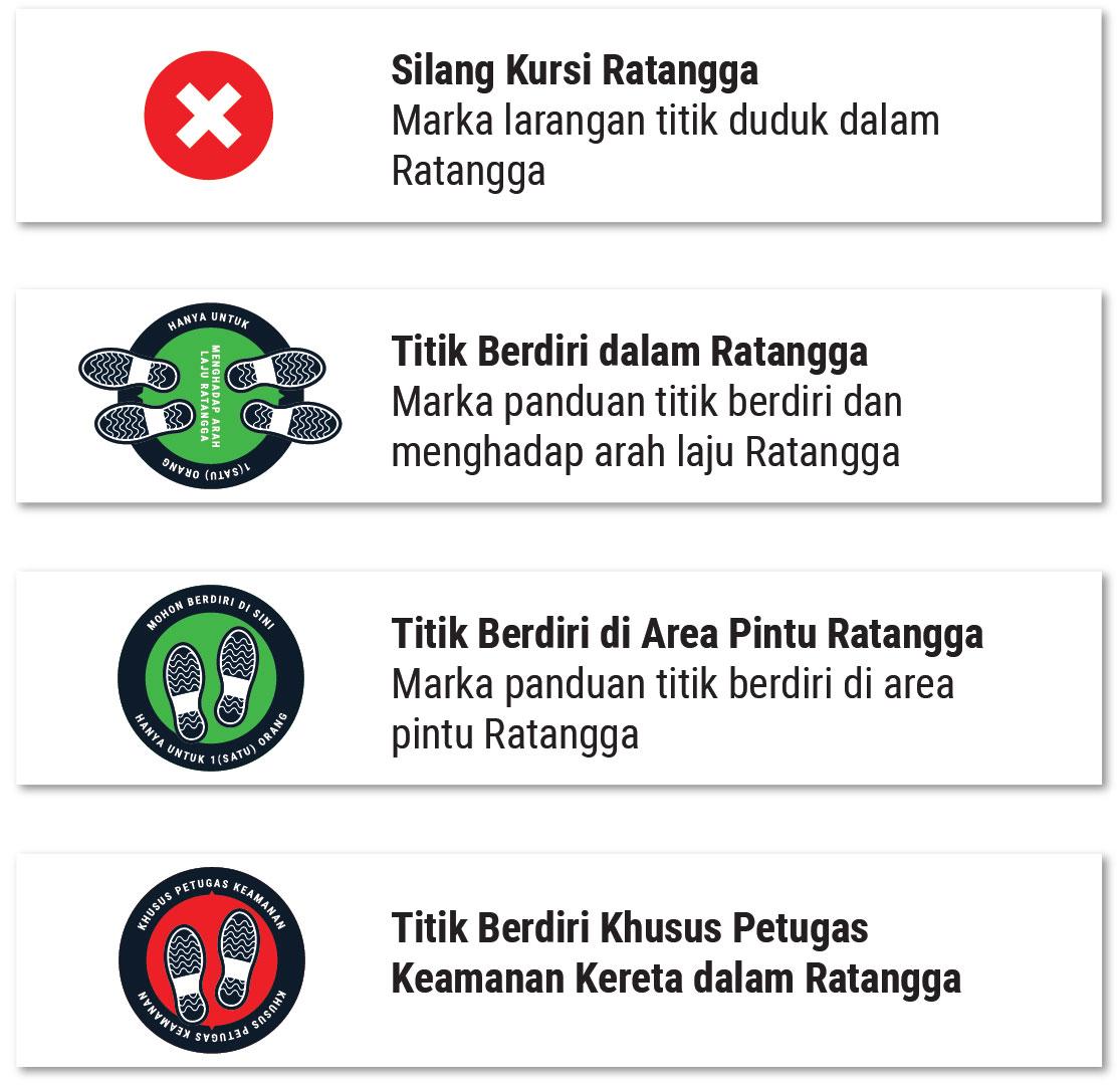 Marka Pada Ratangga