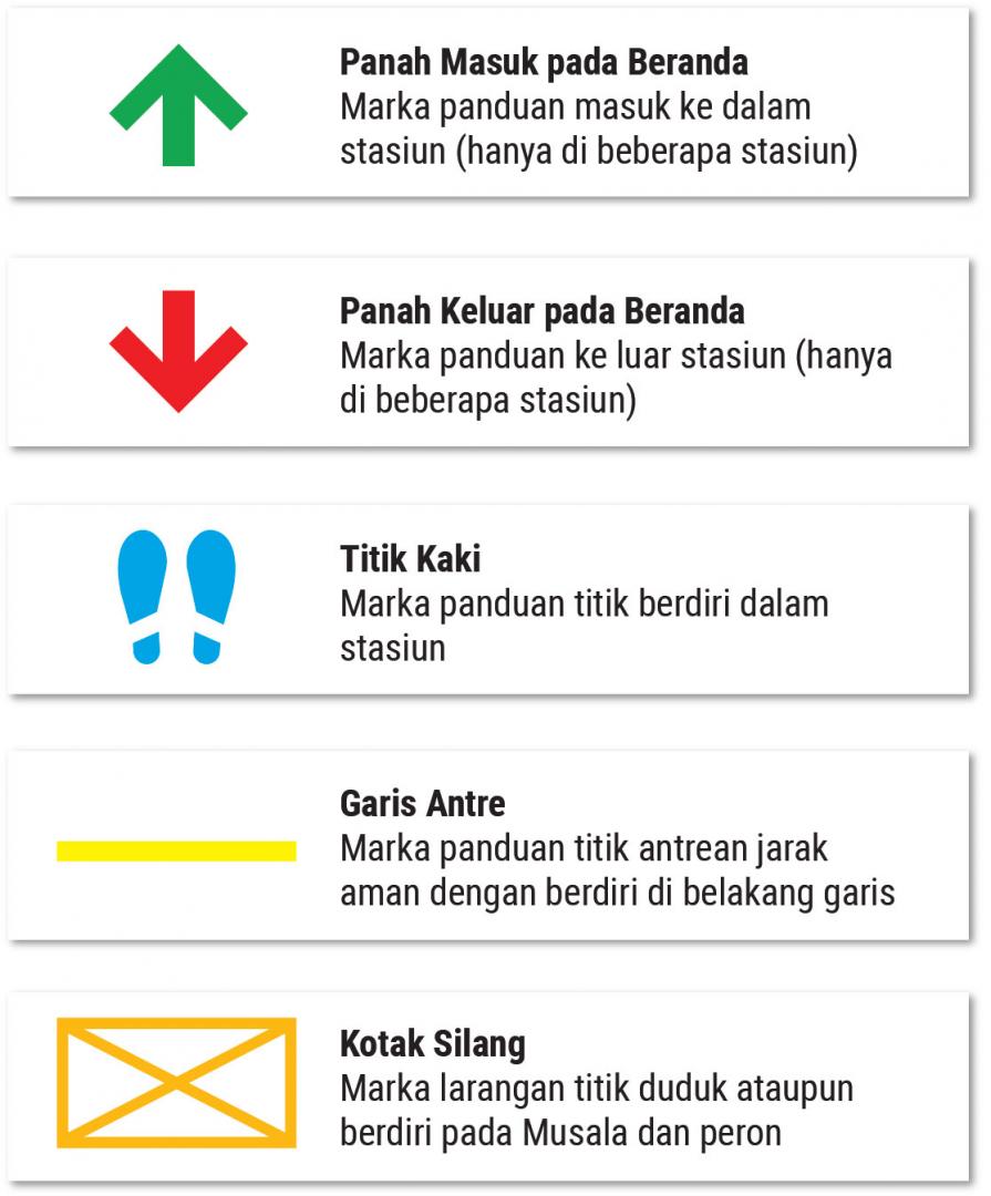Marka pada Stasiun