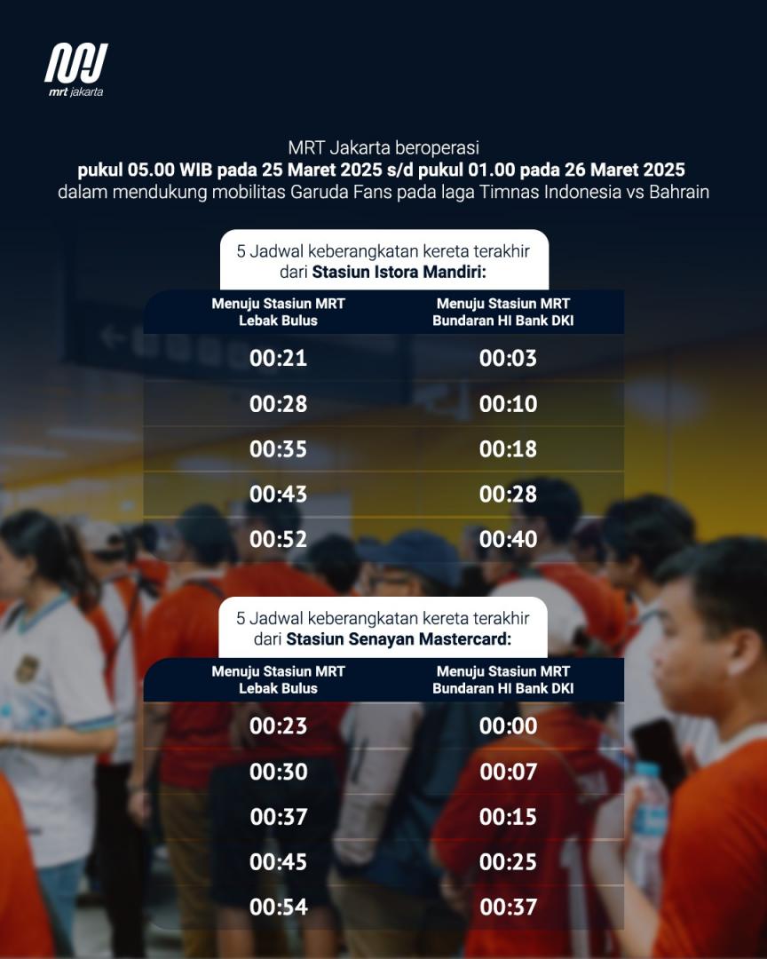 INA vs Bahrain